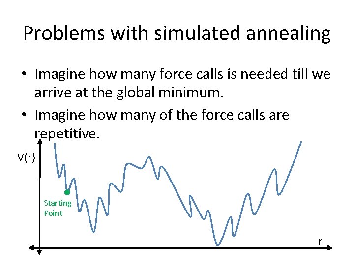 Problems with simulated annealing • Imagine how many force calls is needed till we