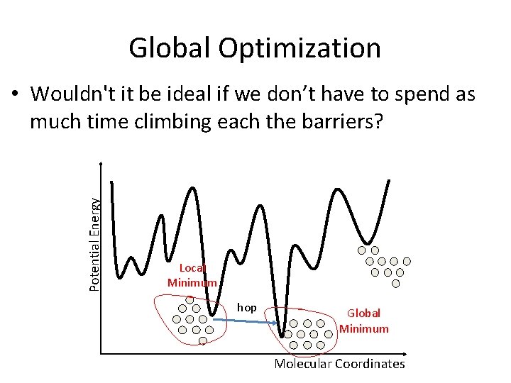 Global Optimization Potential Energy • Wouldn't it be ideal if we don’t have to