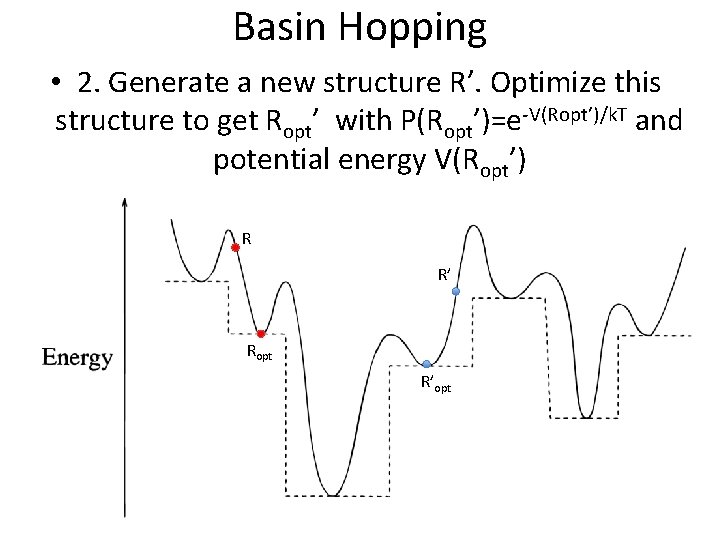 Basin Hopping • 2. Generate a new structure R’. Optimize this structure to get