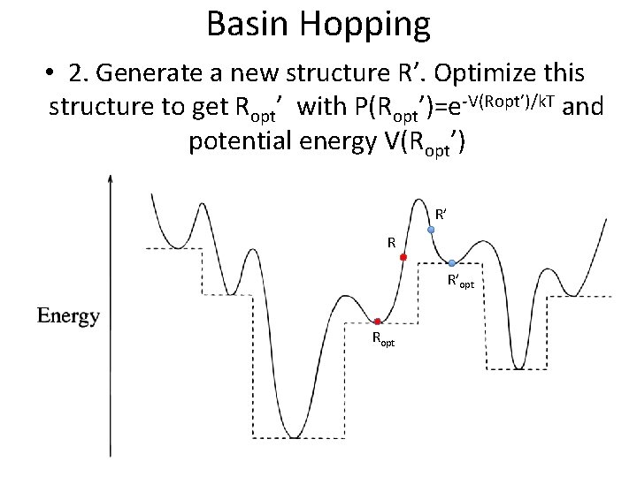 Basin Hopping • 2. Generate a new structure R’. Optimize this structure to get