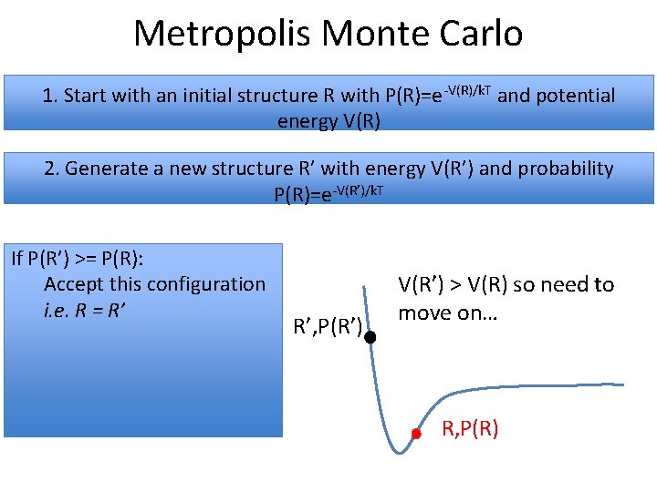 Metropolis Monte Carlo 1. Start with an initial structure R with P(R)=e-V(R)/k. T and