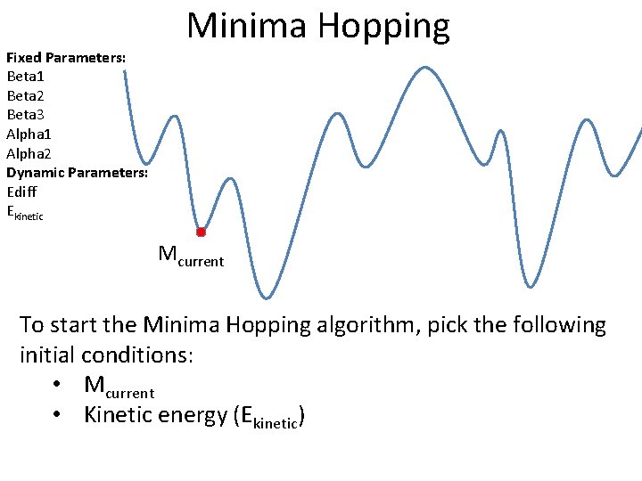 Fixed Parameters: Beta 1 Beta 2 Beta 3 Alpha 1 Alpha 2 Dynamic Parameters: