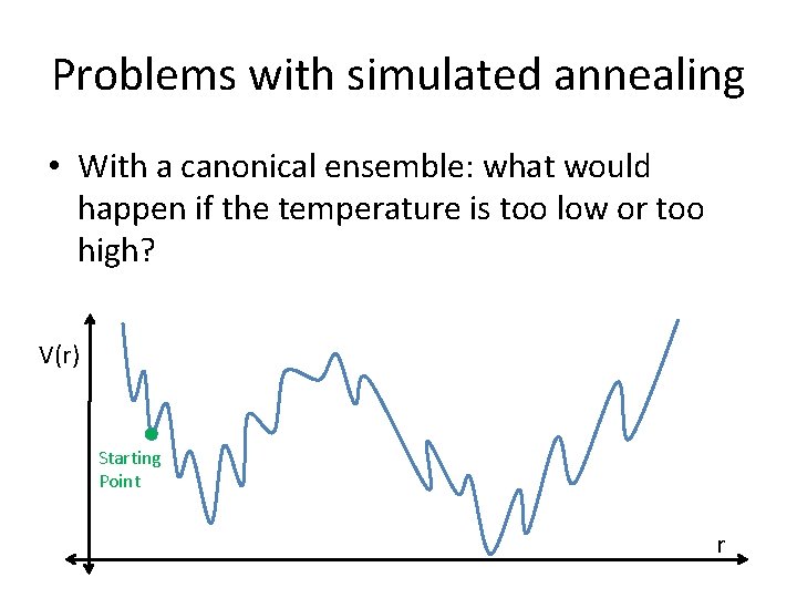 Problems with simulated annealing • With a canonical ensemble: what would happen if the