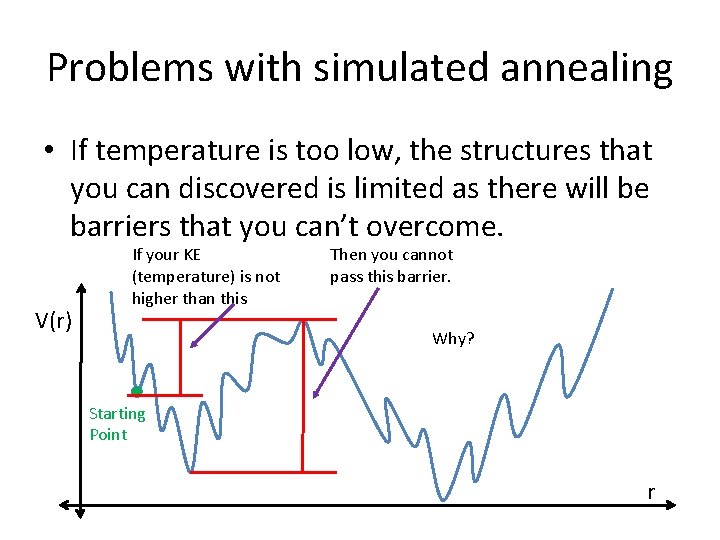 Problems with simulated annealing • If temperature is too low, the structures that you