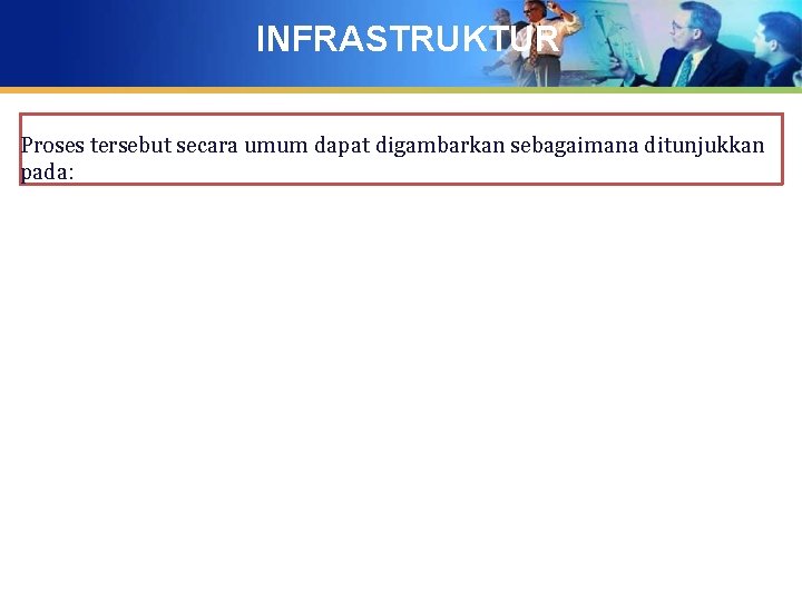 INFRASTRUKTUR Proses tersebut secara umum dapat digambarkan sebagaimana ditunjukkan pada: 