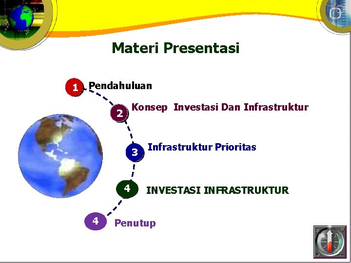 Materi Presentasi 1 Pendahuluan Konsep Investasi Dan Infrastruktur 2 3 4 4 Infrastruktur Prioritas