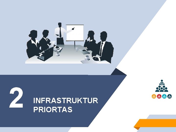 2 INFRASTRUKTUR PRIORTAS 