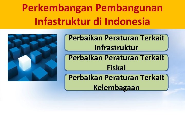 Perkembangan Pembangunan Infastruktur di Indonesia Perbaikan Peraturan Terkait Infrastruktur Perbaikan Peraturan Terkait Fiskal Perbaikan