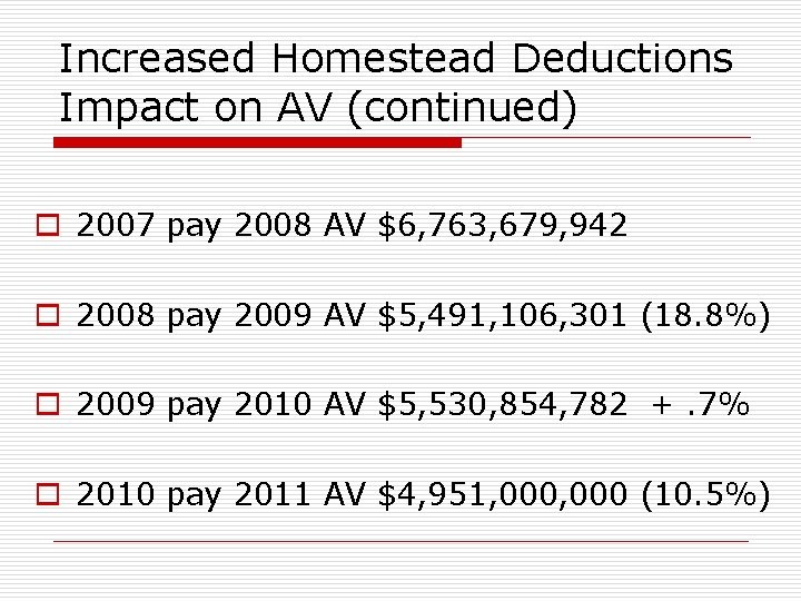 Increased Homestead Deductions Impact on AV (continued) o 2007 pay 2008 AV $6, 763,