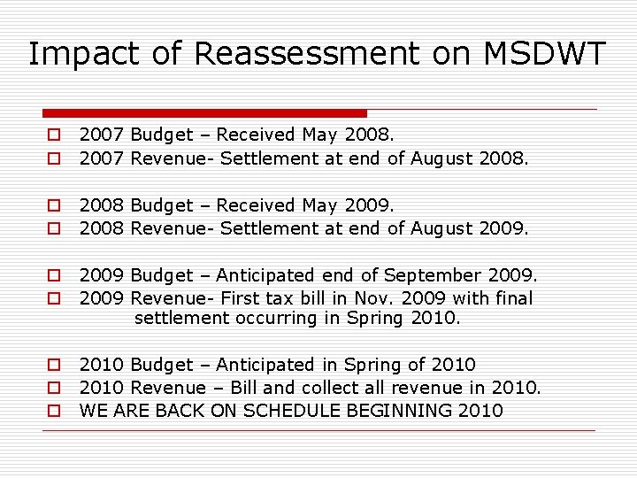 Impact of Reassessment on MSDWT o 2007 Budget – Received May 2008. o 2007