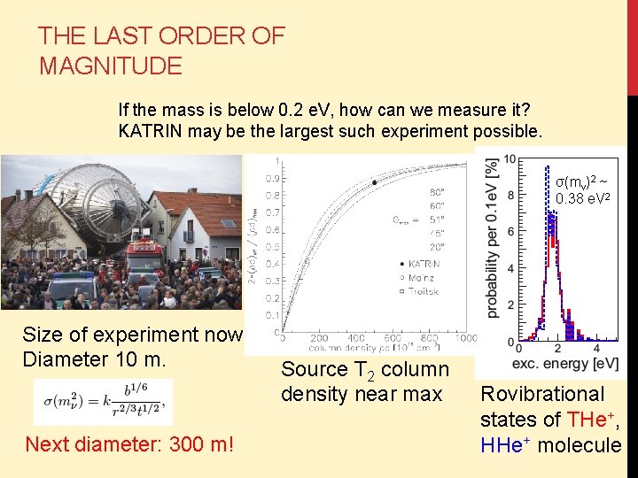 THE LAST ORDER OF MAGNITUDE If the mass is below 0. 2 e. V,