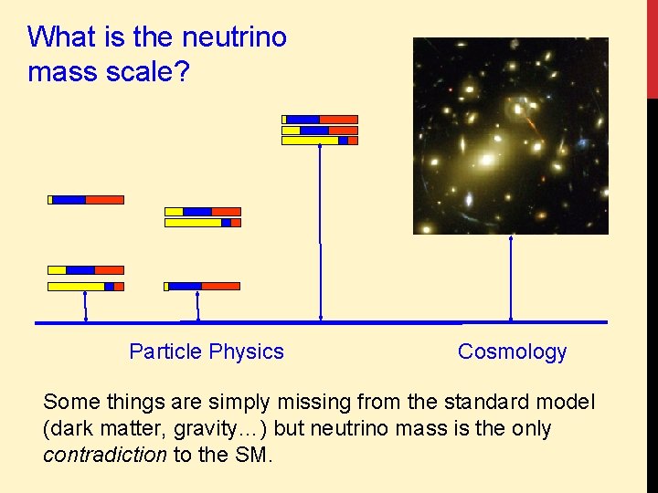 What is the neutrino mass scale? Particle Physics Cosmology Some things are simply missing