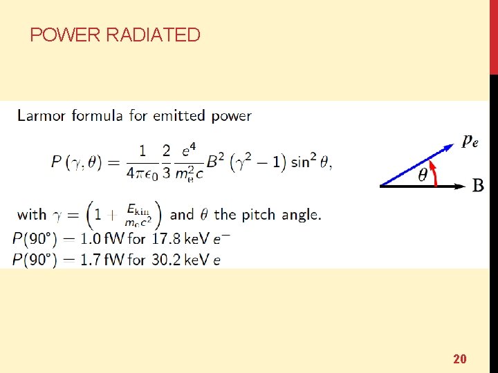 POWER RADIATED 20 