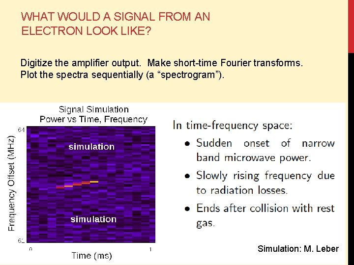 WHAT WOULD A SIGNAL FROM AN ELECTRON LOOK LIKE? Digitize the amplifier output. Make