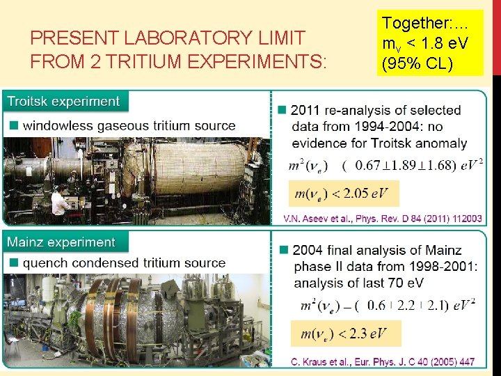 PRESENT LABORATORY LIMIT FROM 2 TRITIUM EXPERIMENTS: Together: … mv < 1. 8 e.