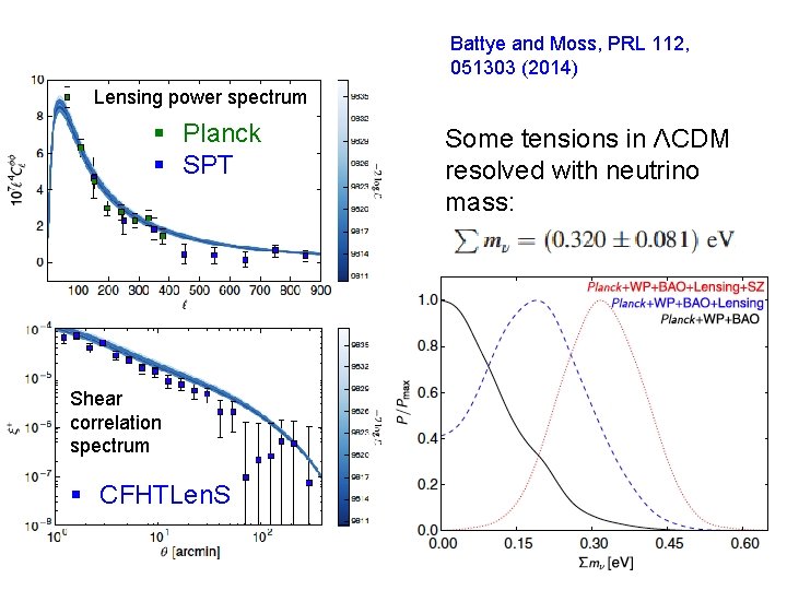 Battye and Moss, PRL 112, 051303 (2014) Lensing power spectrum § Planck § SPT