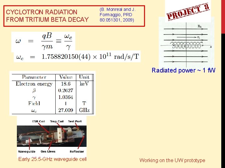 CYCLOTRON RADIATION FROM TRITIUM BETA DECAY (B. Monreal and J. Formaggio, PRD 80: 051301,