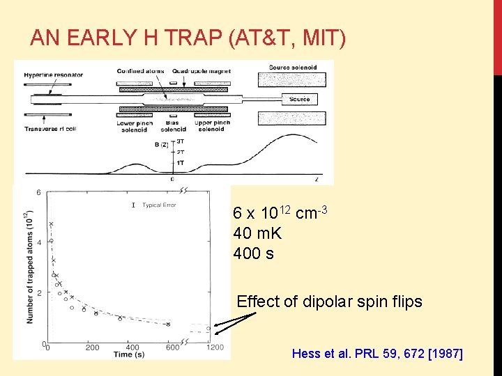 AN EARLY H TRAP (AT&T, MIT) 6 x 1012 cm-3 40 m. K 400