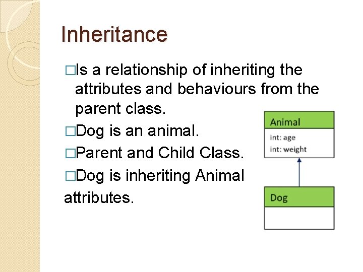 Inheritance �Is a relationship of inheriting the attributes and behaviours from the parent class.