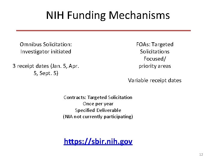 NIH Funding Mechanisms Omnibus Solicitation: Investigator initiated 3 receipt dates (Jan. 5, Apr. 5,