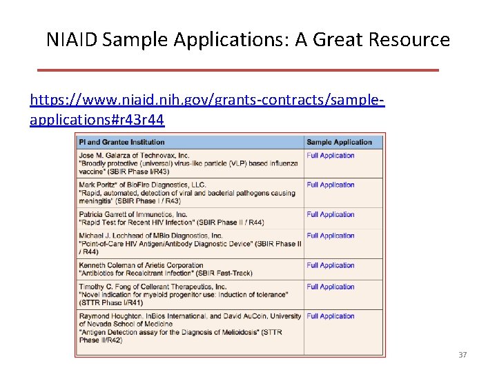 NIAID Sample Applications: A Great Resource https: //www. niaid. nih. gov/grants-contracts/sampleapplications#r 43 r 44