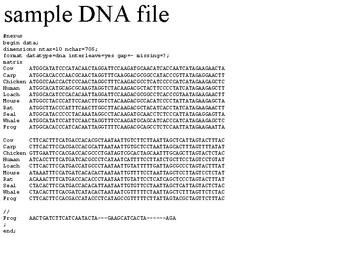 sample DNA file #nexus begin data; dimensions ntax=10 nchar=705; format datatype=dna interleave=yes gap=- missing=?