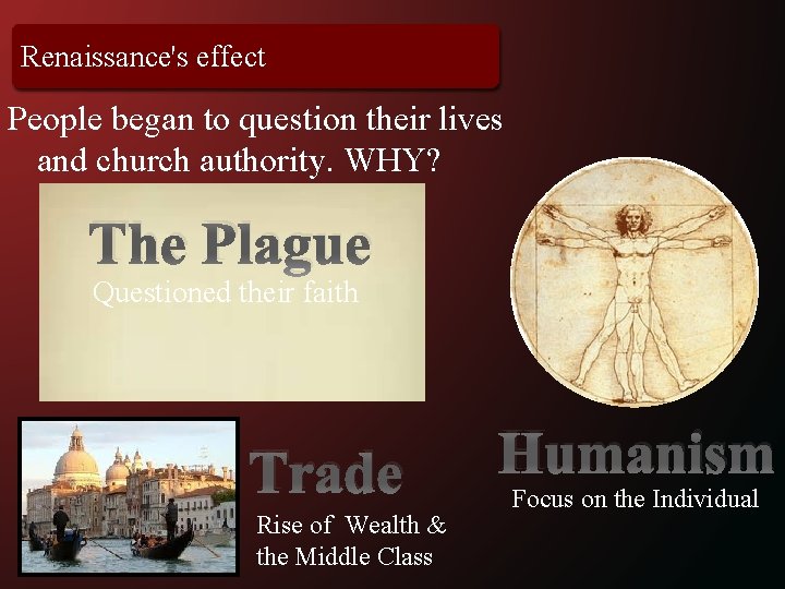 Renaissance's effect People began to question their lives and church authority. WHY? The Plague