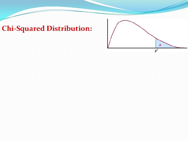 Chi-Squared Distribution: 