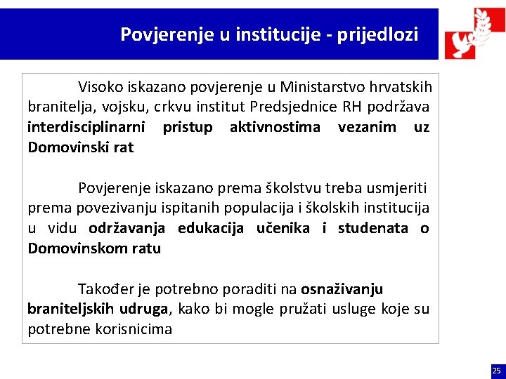 Povjerenje u institucije - prijedlozi Visoko iskazano povjerenje u Ministarstvo hrvatskih branitelja, vojsku, crkvu