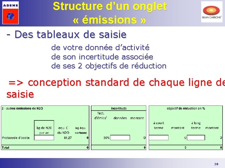 Structure d’un onglet « émissions » - Des tableaux de saisie de de de Structure d’un onglet « émissions » - Des tableaux de saisie de de de