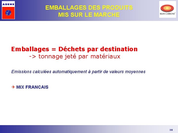 EMBALLAGES DES PRODUITS MIS SUR LE MARCHE Emballages = Déchets par destination -> tonnage EMBALLAGES DES PRODUITS MIS SUR LE MARCHE Emballages = Déchets par destination -> tonnage