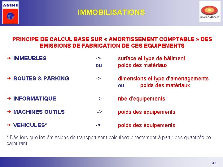 IMMOBILISATIONS PRINCIPE DE CALCUL BASE SUR « AMORTISSEMENT COMPTABLE » DES EMISSIONS DE FABRICATION IMMOBILISATIONS PRINCIPE DE CALCUL BASE SUR « AMORTISSEMENT COMPTABLE » DES EMISSIONS DE FABRICATION
