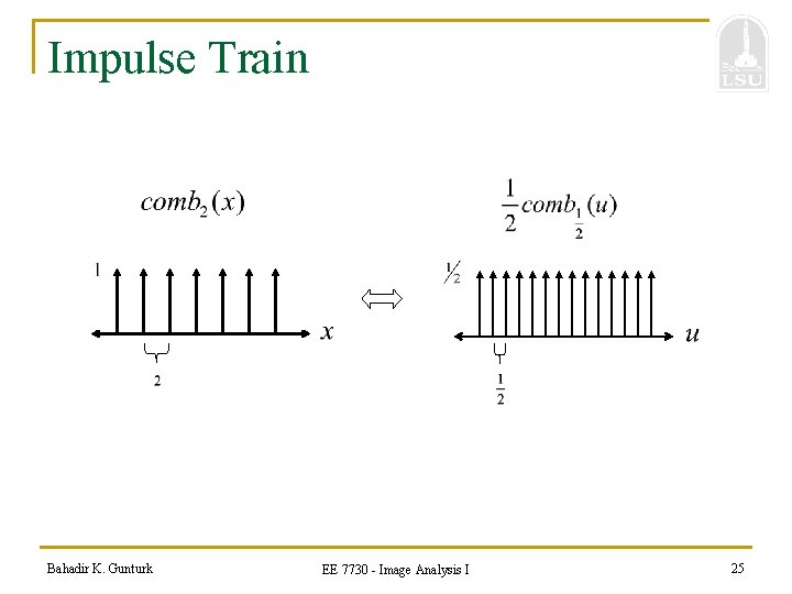 Impulse Train Bahadir K. Gunturk EE 7730 - Image Analysis I 25 
