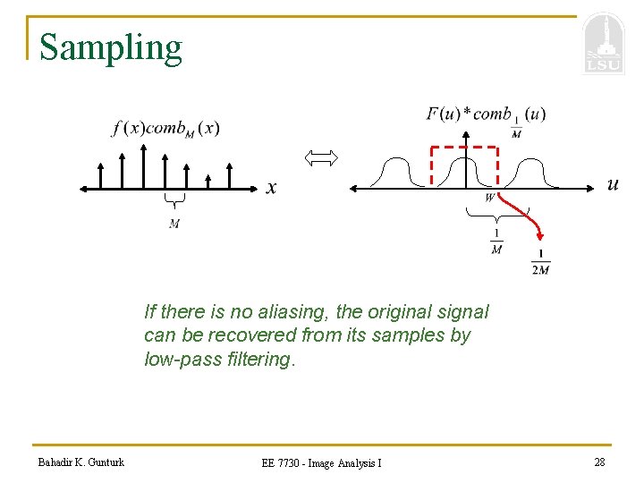 Sampling If there is no aliasing, the original signal can be recovered from its