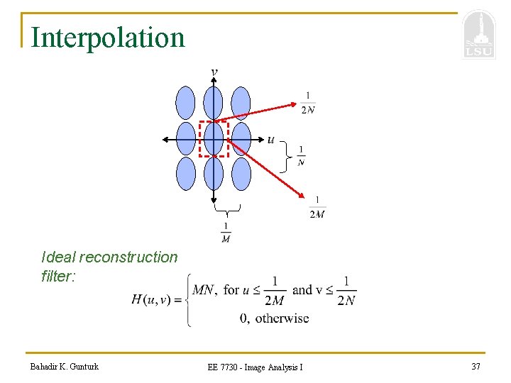 Interpolation Ideal reconstruction filter: Bahadir K. Gunturk EE 7730 - Image Analysis I 37