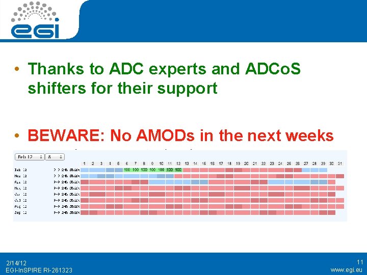  • Thanks to ADC experts and ADCo. S shifters for their support •