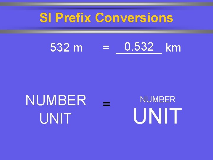 SI Prefix Conversions 532 m NUMBER UNIT 0. 532 km = _______ = NUMBER