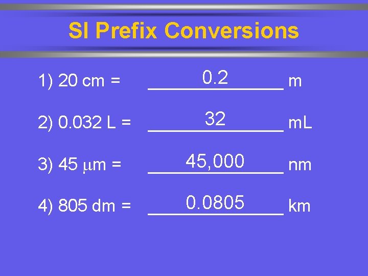 SI Prefix Conversions 1) 20 cm = 0. 2 _______ m 32 2) 0.