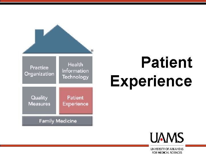 Patient Experience 