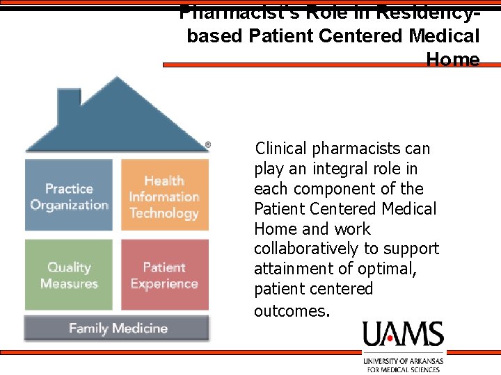 Pharmacist’s Role in Residencybased Patient Centered Medical Home Clinical pharmacists can play an integral