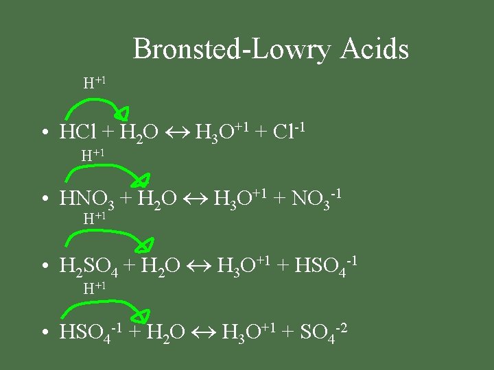 Bronsted-Lowry Acids H+1 • HCl + H 2 O H 3 O+1 + Cl-1