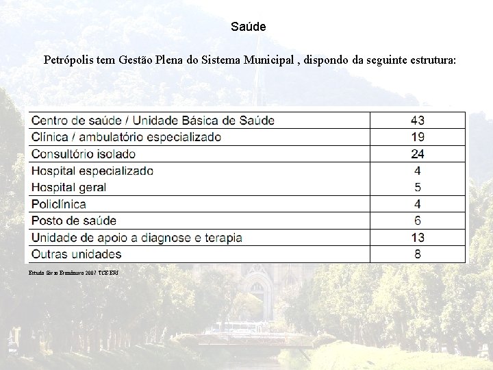 Saúde Petrópolis tem Gestão Plena do Sistema Municipal , dispondo da seguinte estrutura: Estudo