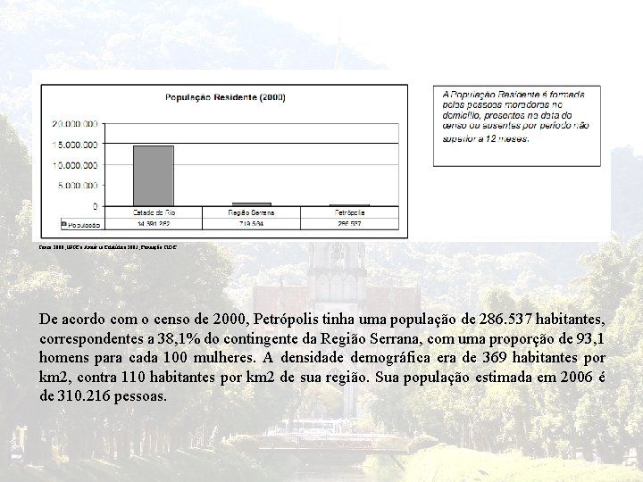 Censo 2000, IBGE e Anuár io Estatístico 2003, Fundação CIDE. De acordo com o