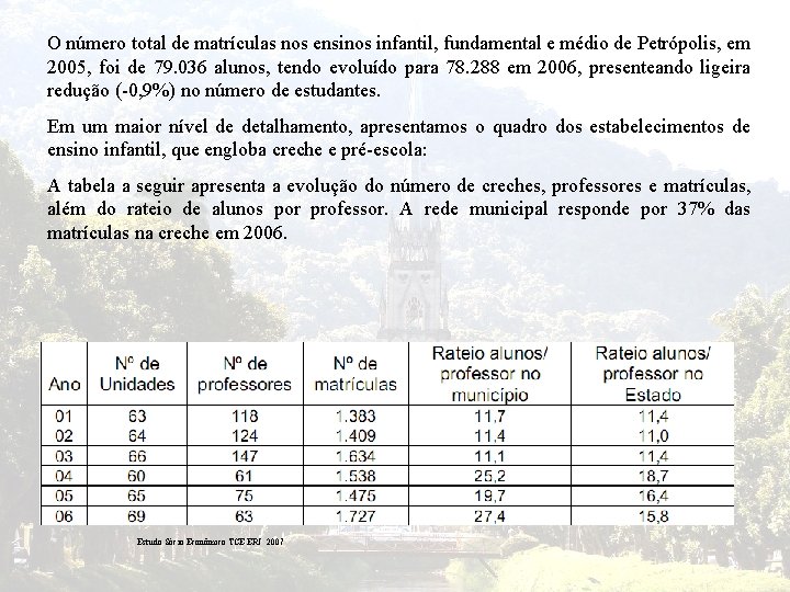 O número total de matrículas nos ensinos infantil, fundamental e médio de Petrópolis, em