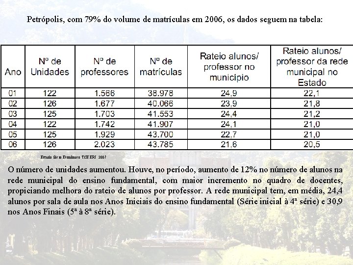 Petrópolis, com 79% do volume de matrículas em 2006, os dados seguem na tabela: