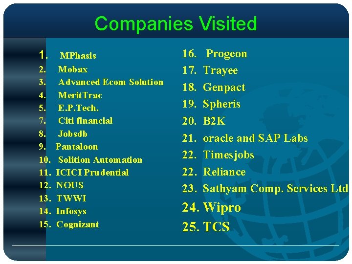 Companies Visited 1. 2. 3. 4. 5. 7. 8. 9. 10. 11. 12. 13.