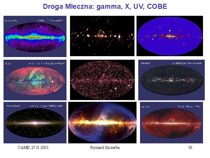 Droga Mleczna: gamma, X, UV, COBE CAMK 27 X 2003 Ryszard Szczerba 30 