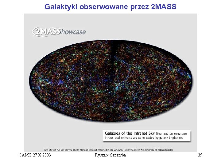 Galaktyki obserwowane przez 2 MASS CAMK 27 X 2003 Ryszard Szczerba 35 