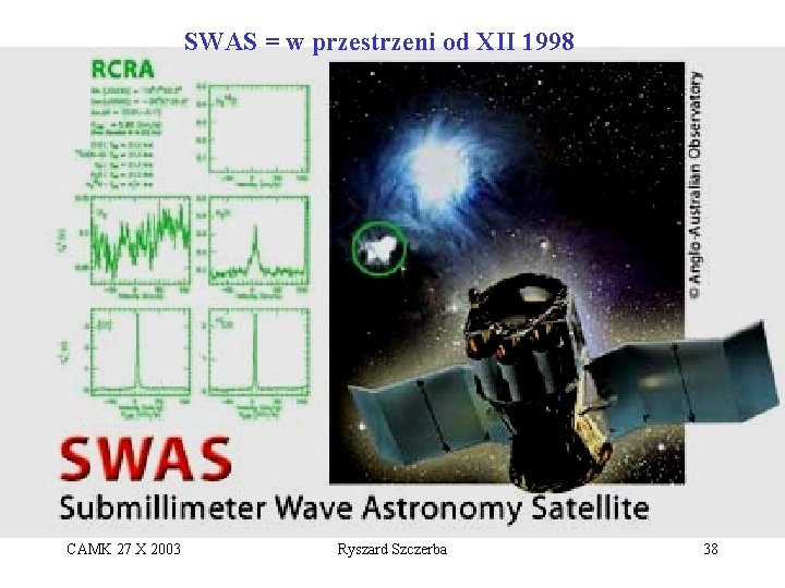 SWAS = w przestrzeni od XII 1998 CAMK 27 X 2003 Ryszard Szczerba 38