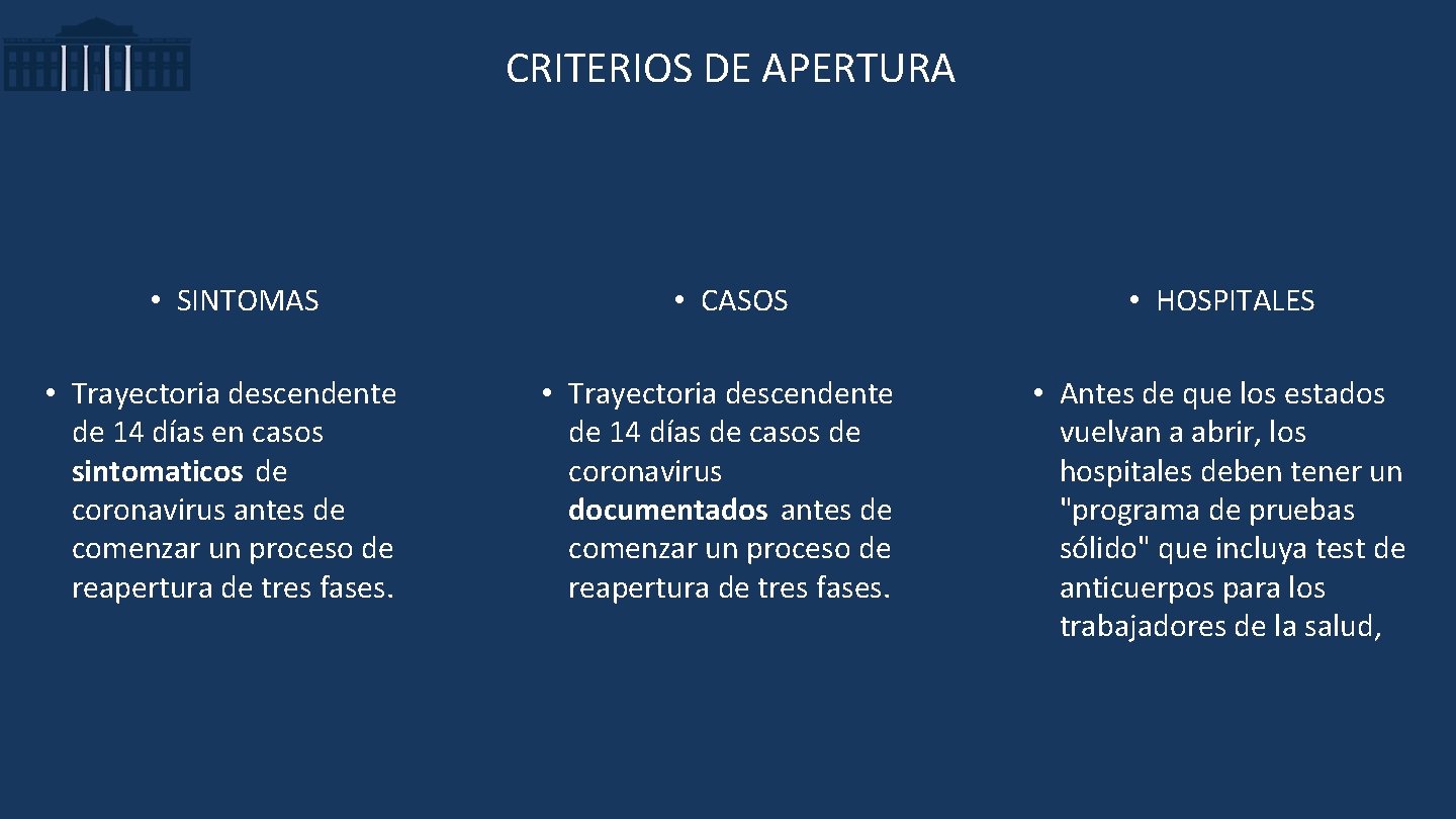 CRITERIOS DE APERTURA • SINTOMAS • Trayectoria descendente de 14 días en casos sintomaticos